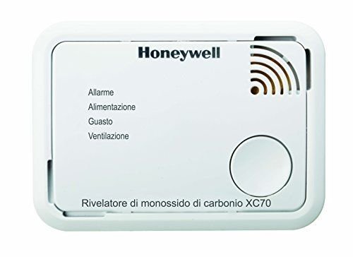 Rilevatore Monossido per Camper